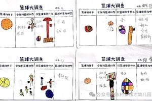 如何利用智能评估提高篮球训练效果：最新趋势与实践方法